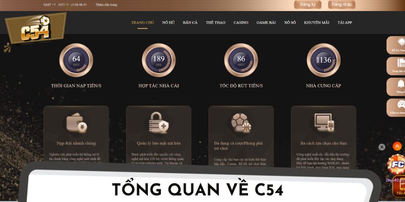 Giới thiệu về C54 - một trong những nhà cái hàng đầu thị trường