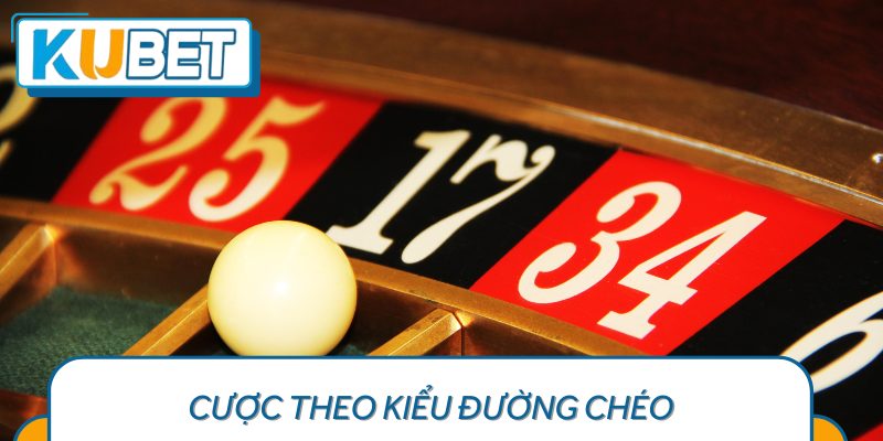 Nắm Vững Các Chiến Lược Cược Hiệu Quả